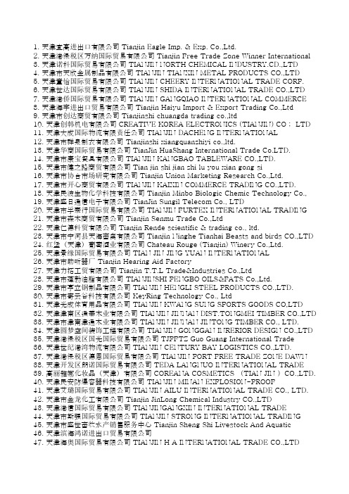 200家天津进出口企业