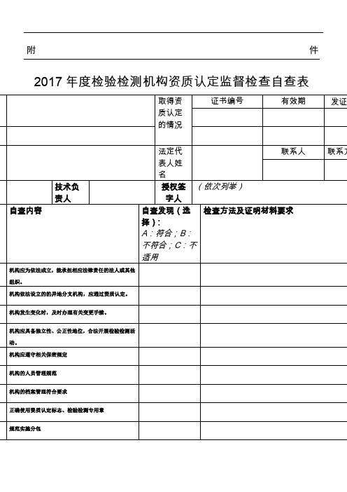 2017年度检验检测机构资质认定监督检查自查表格模板