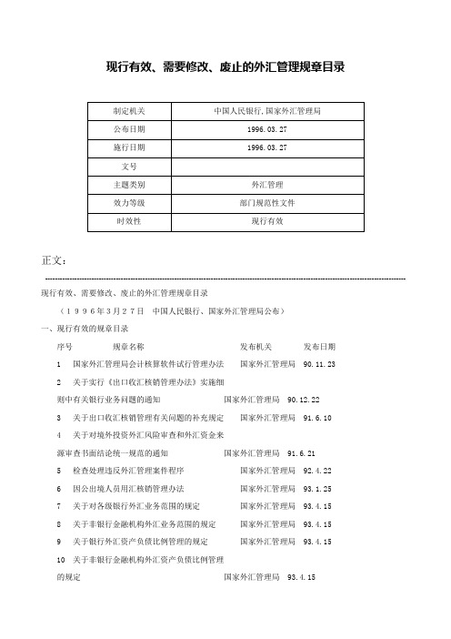 现行有效、需要修改、废止的外汇管理规章目录-