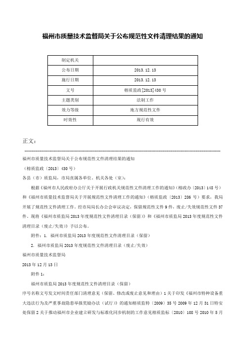 福州市质量技术监督局关于公布规范性文件清理结果的通知-榕质监政[2013]430号