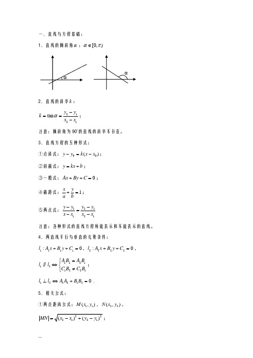 解析几何知识点总结复习