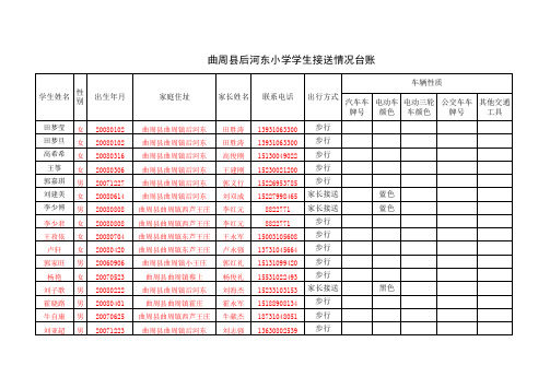 后河东小学学生接送情况台账