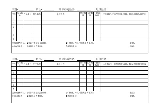 生产记录表(数控)