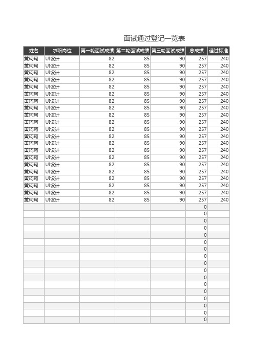 面试通过登记一览表excel模板