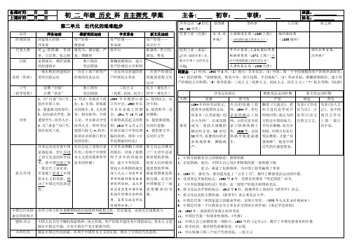 八年级历史学案：近代化的艰难起步