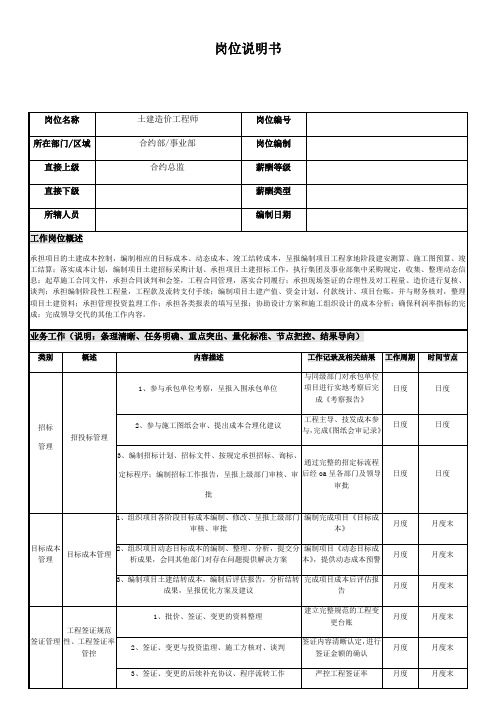 员工岗位说明书-合约部土建造价工程师1