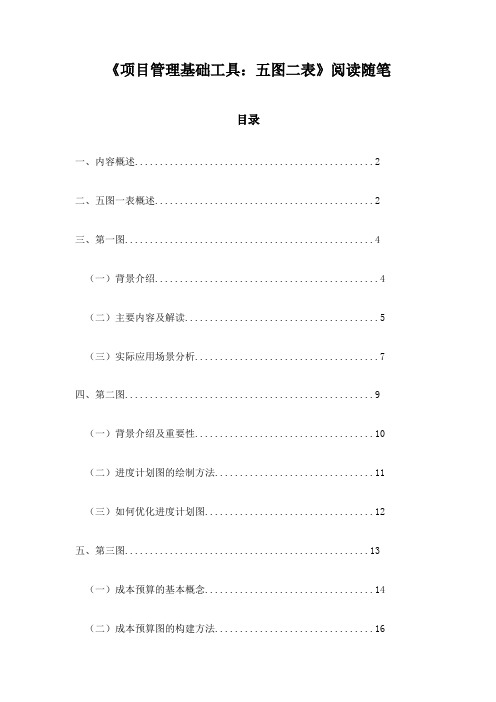 《项目管理基础工具：五图二表》随笔