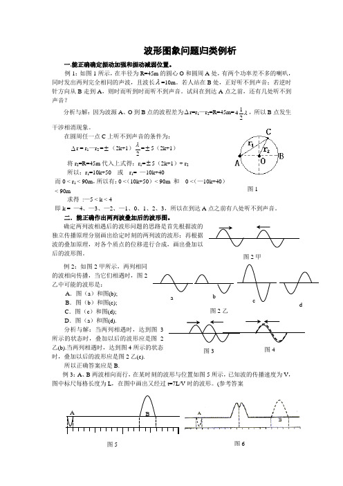 波形图象问题归类例析