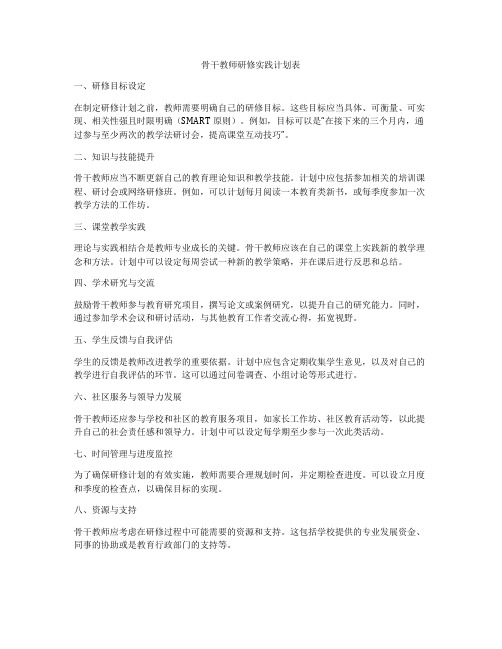 骨干教师研修实践计划表