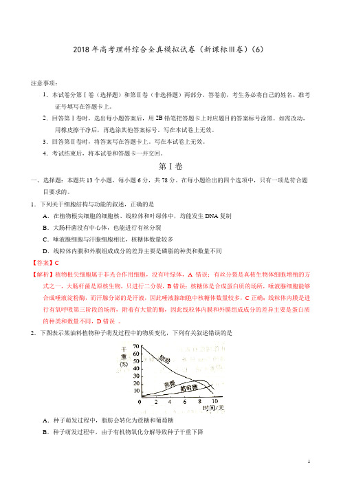 【高考全真模拟】【(新课标Ⅲ)】2018年高考全真模拟试卷理科综合能力测试试题(6)(解析版)