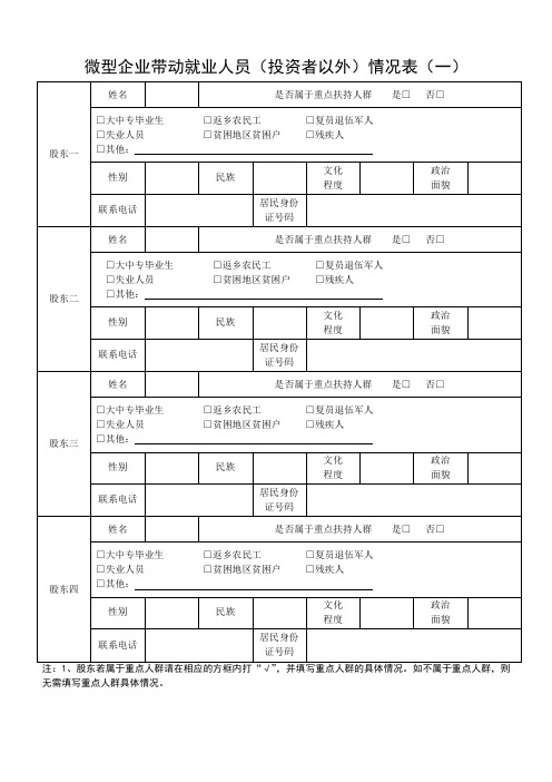 微型企业带动就业人员情况表