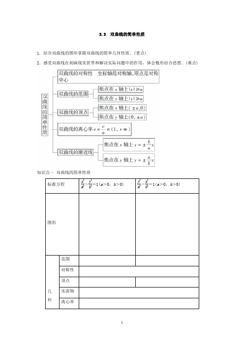 北师大版高中数学选修2-1教案：3.3 双曲线的简单性质