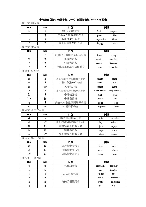 李阳疯狂英语：美国音标(KK)和国际音标(IPA)对照表