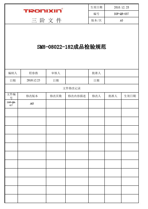 SOP-QR-057 成品检验规范