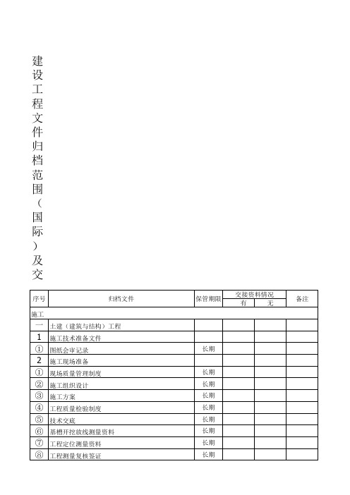 城市建设工程档案移交证书