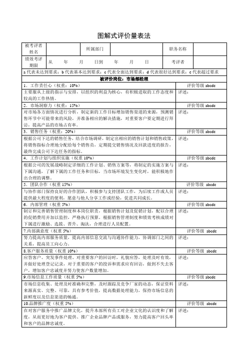 图解式评价量表法作业