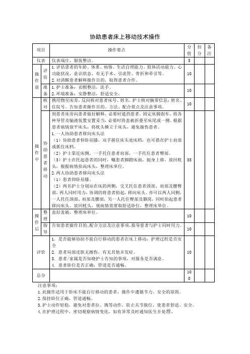 协助患者床上移动技术操作标准及评分标准