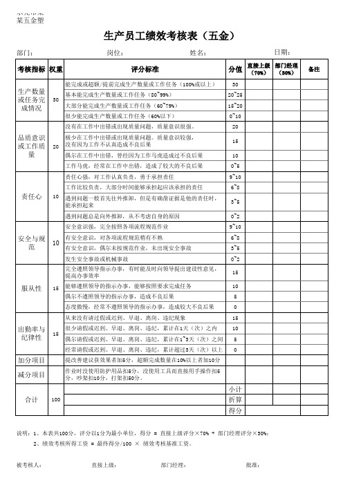 生产员工绩效考核表