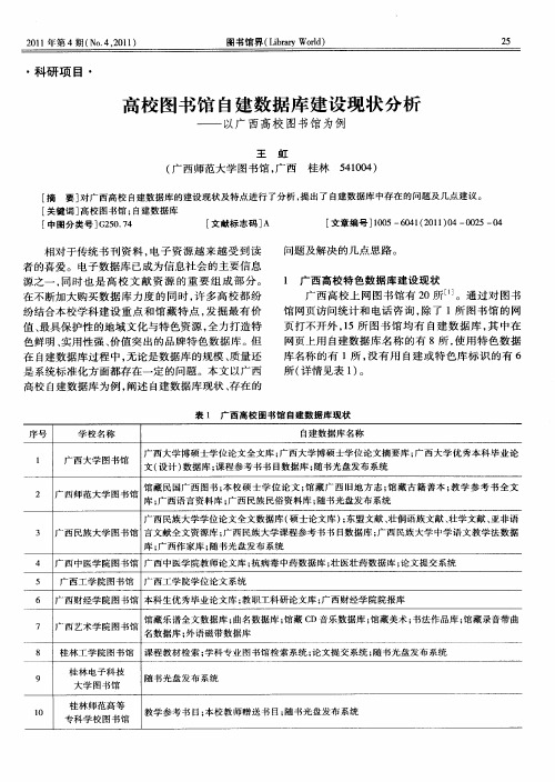 高校图书馆自建数据库建设现状分析——以广西高校图书馆为例