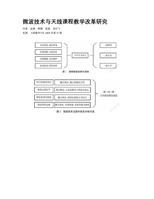 微波技术与天线课程教学改革研究