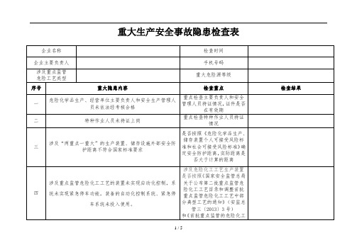 重大生产安全事故隐患检查表