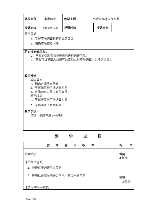 市场调查机构与人员