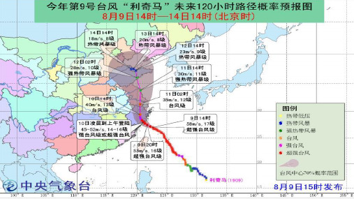 高三地理一轮复习  常见的天气系统