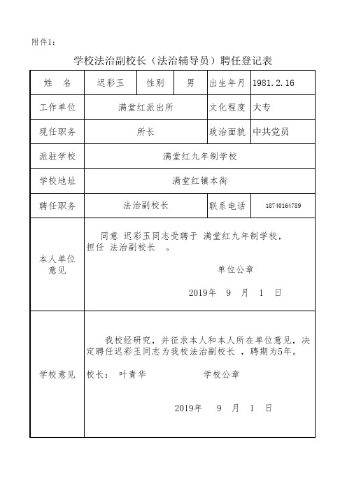 法治副校长(法治辅导员)聘任登记表