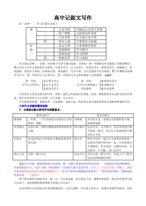 高一记叙文写作训练