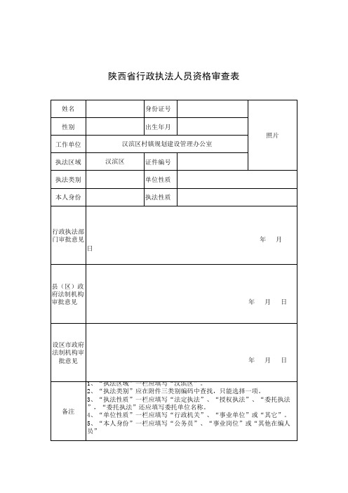 2020年形成人员资格审查表