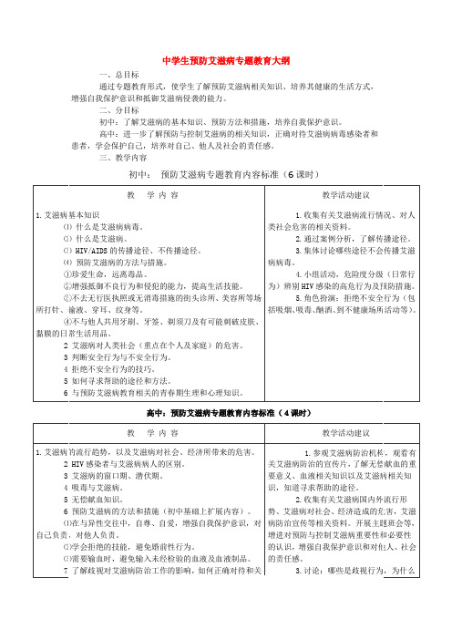 中学生预防艾滋病专题教育大纲