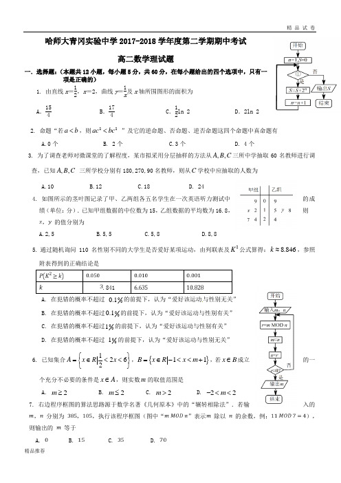 高二数学下学期期中试题理(2)