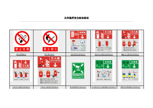 公共场所安全标志标识