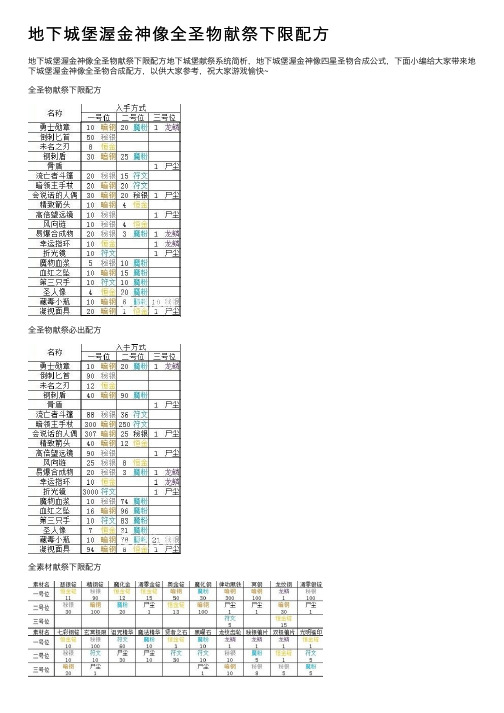 地下城堡渥金神像全圣物献祭下限配方