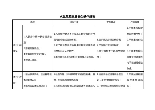 水泥散装发货安全操作规程