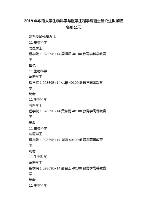 2019年东南大学生物科学与医学工程学院硕士研究生拟录取名单公示