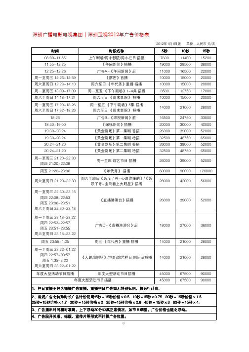 3-2012年深圳电视台地面电视频道价格表(定稿)