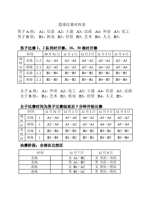 篮球比赛对阵表