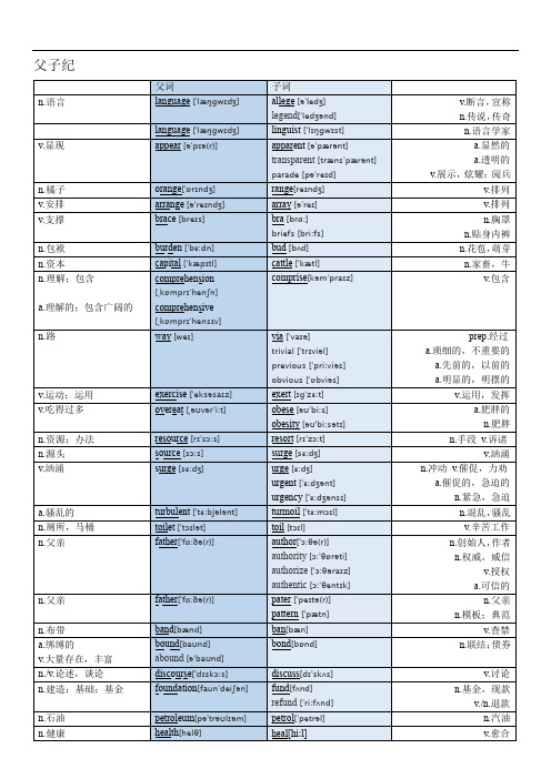 考研英语词汇速记