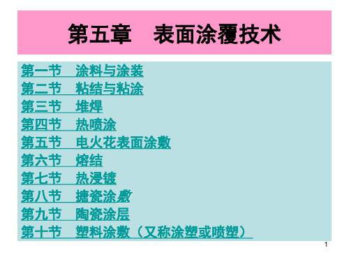 表面涂覆技术概述