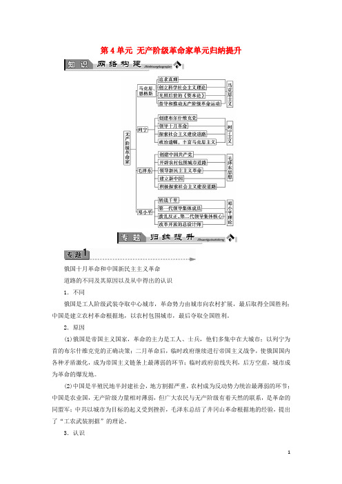 18学年高中历史第4单元无产阶级革命家单元归纳提升教师用书岳麓版选修4