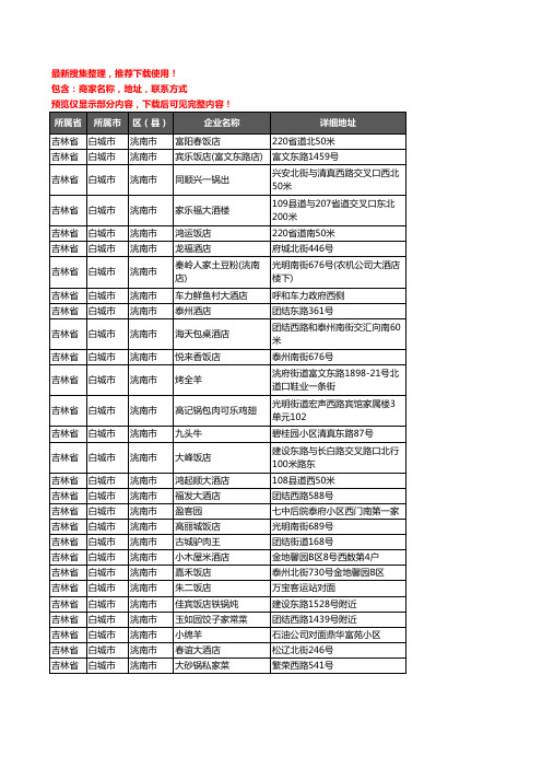 新版吉林省白城市洮南市酒店餐饮企业公司商家户名录单联系方式地址大全68家