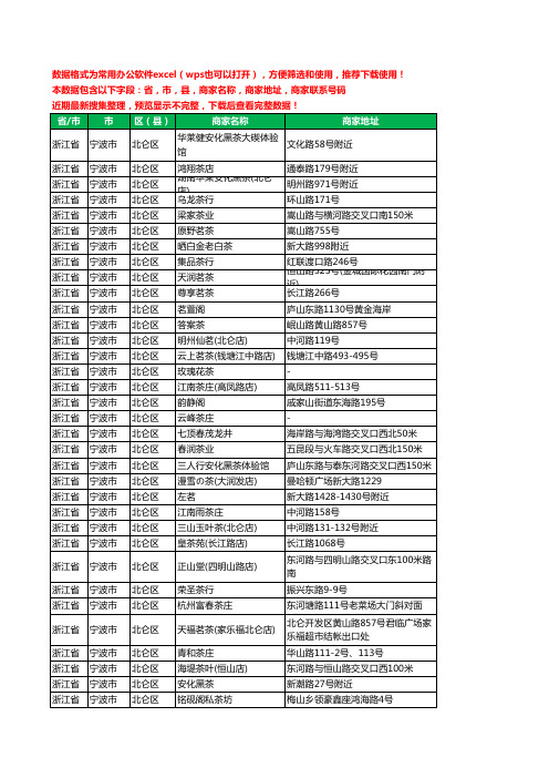 2020新版浙江省宁波市北仑区茶庄工商企业公司商家名录名单联系电话号码地址大全87家