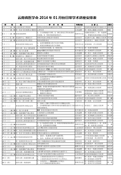 云南医学会一九九七年八月份学术讲座安排表