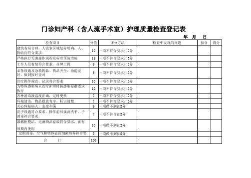 门诊妇产科质量登记表