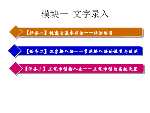 全书配套课件：录入与排版