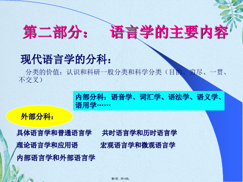 语言学的科学性质2(共14张PPT)