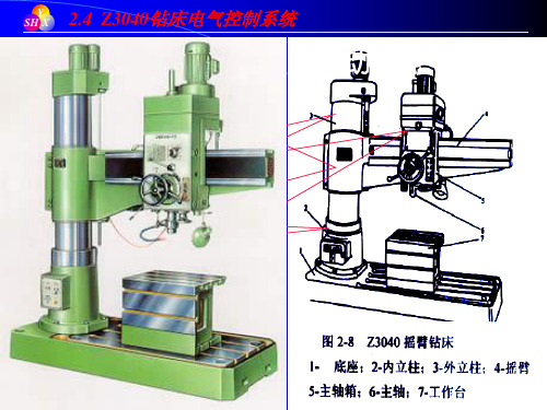 Z3040钻床电气控制系统