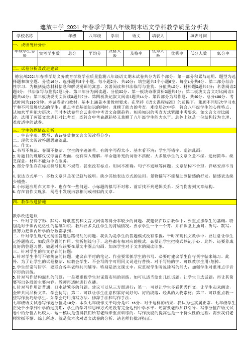 2024 年春季学期期末八年级语文学科教学质量分析表