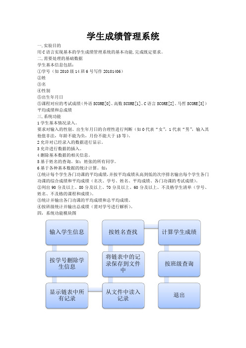 学生成绩管理系统实验C语言